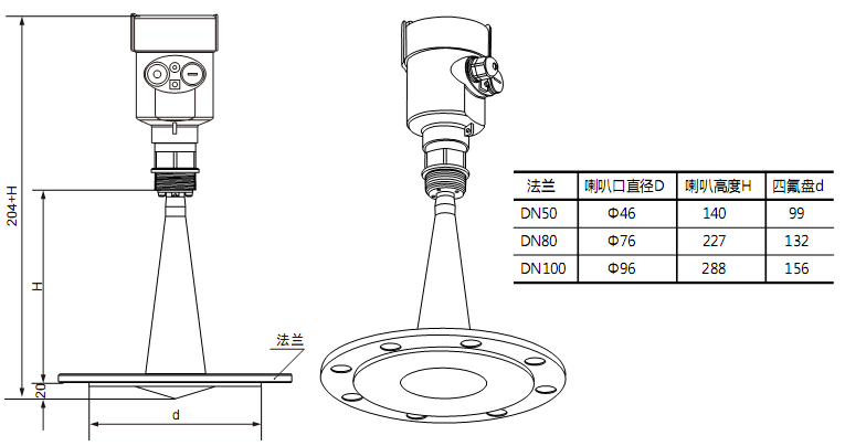 高頻雷達物位計結構尺寸