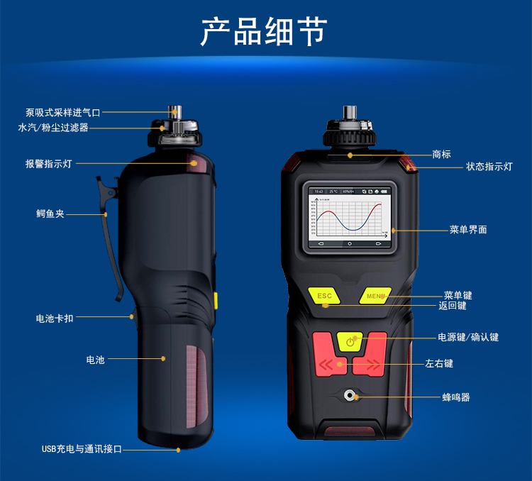 電纜井氣體檢測(cè)儀