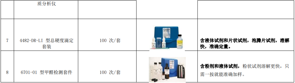 新建自來(lái)水廠化驗(yàn)室42項(xiàng)水質(zhì)檢測(cè)項(xiàng)目?jī)x器方案試劑