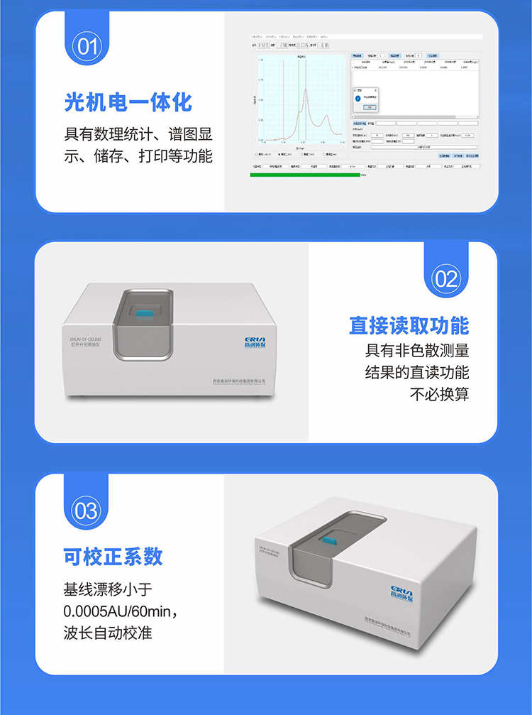 實(shí)驗(yàn)室鍋爐水檢測(cè)儀，在線鍋爐水檢測(cè)儀